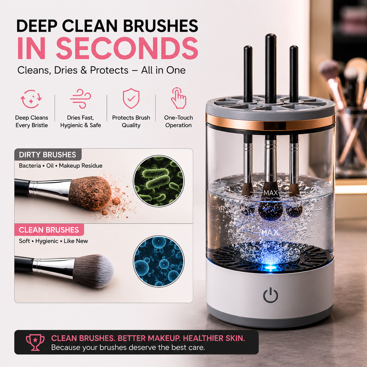 Bloom Pro - Makeup Brush Cleaner and Dryer