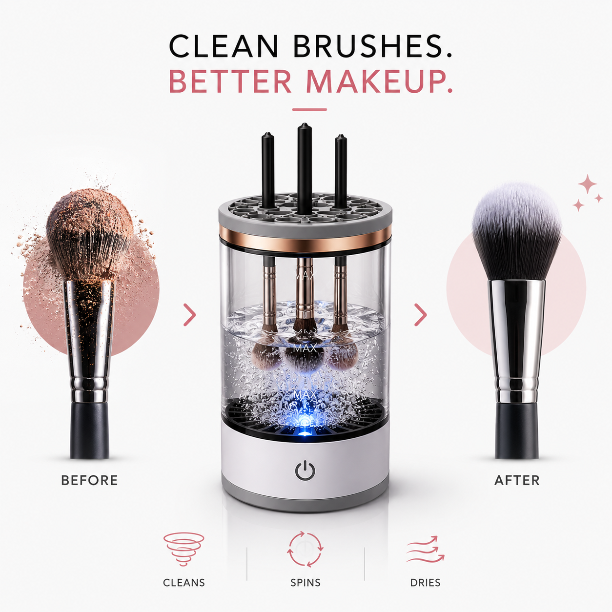 Bloom Pro with brushes and rubber collars